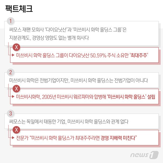 본문 이미지 - ⓒ News1 최수아 디자이너