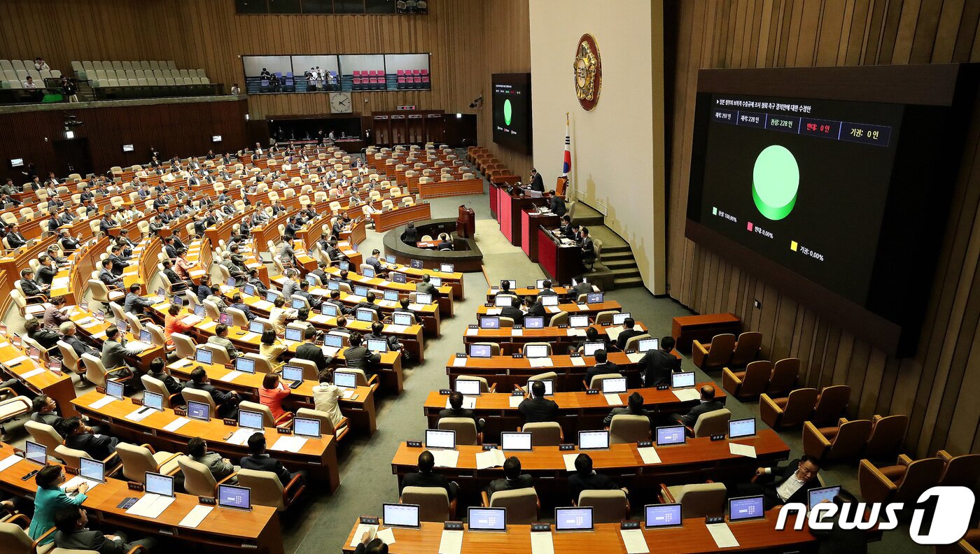 본문 이미지 - 문희상 국회의장이 2일 오후 서울 여의도 국회 본회의장에서 열린 제370회국회(임시회) 제1차 본회의에서 일본 정부의 보복적 수출규제 조치 철회 촉구 결의안에 대한 수정안을 통과시키고 있다. 2019.8.2/뉴스1 ⓒ News1 임세영 기자