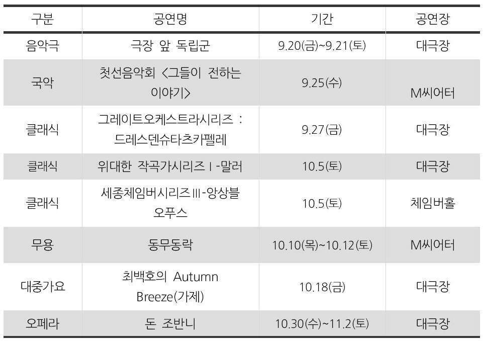 본문 이미지 - 세종문화회관 가을공연ⓒ 뉴스1