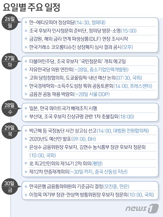 본문 이미지 - ⓒ News1 이은현 디자이너