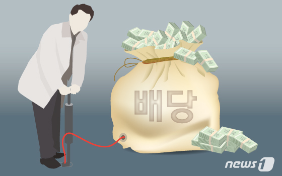 월 배당보다 '진짜 배당' 찾는다…커버드콜 지고 고배당 뜬다 [ETF업&다운]