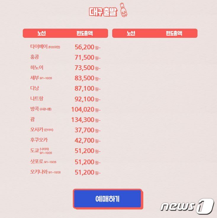 본문 이미지 - 티웨이항공이 실시 중인 특가이벤트 가운데 동남아 등 국제선과 함께 일본 주요 지역이 포함돼 있다. (티웨이항공 홈페이지 캡처)ⓒ 뉴스1