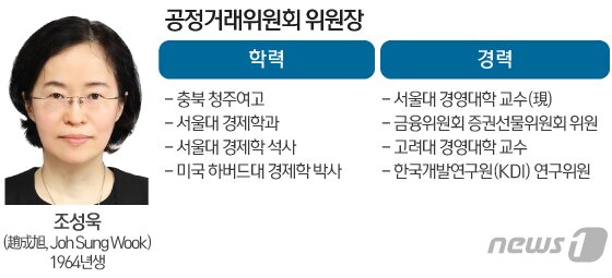본문 이미지 - ⓒ News1 이은현 디자이너