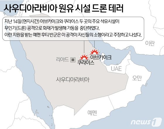 본문 이미지 - ⓒ News1 김일환 디자이너