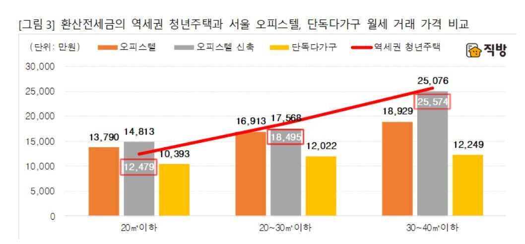본문 이미지 - ⓒ 뉴스1