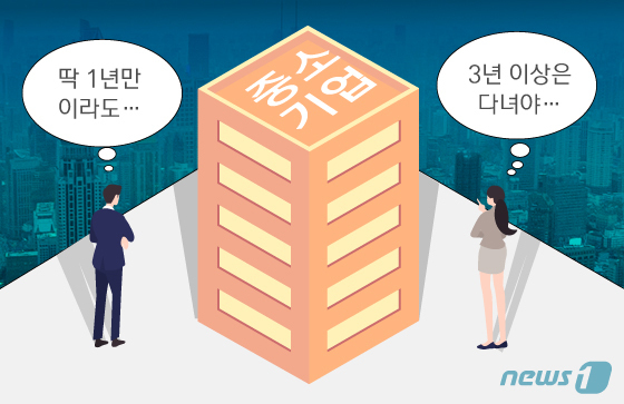 중소기업 퇴사 브이로그 뜯어보니…"절반은 입사 1년 내 퇴사"