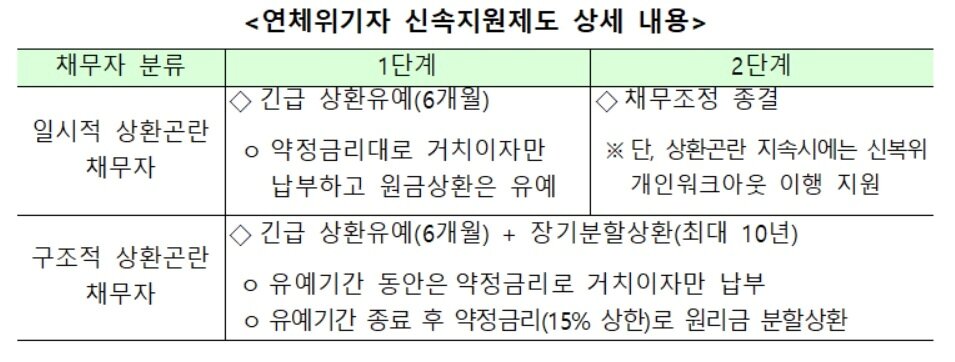 본문 이미지 - ⓒ 뉴스1