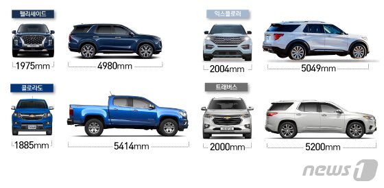 본문 이미지 - ⓒ News1 이은현 디자이너