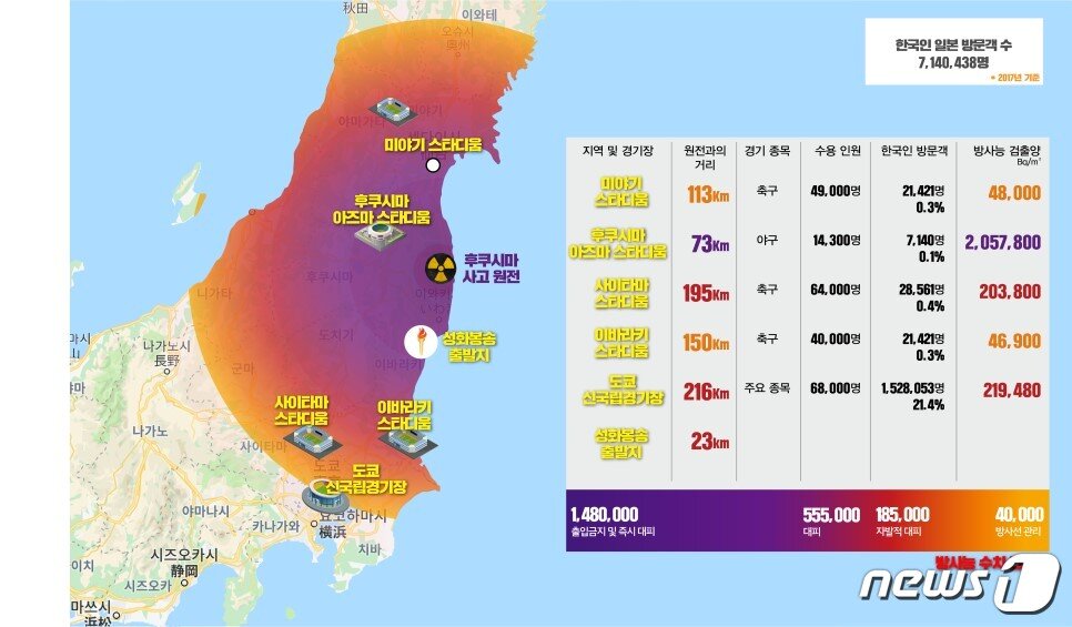 본문 이미지 - 더불어민주당 일본경제침략대책특위가 일본 시민단체 '모두의 데이터' 자료를 바탕으로 제작했다는 동일본 지역 방사능 오염 지도 ⓒ 뉴스1