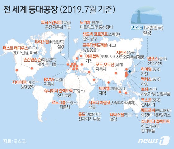 본문 이미지 - ⓒ News1 이은현 디자이너