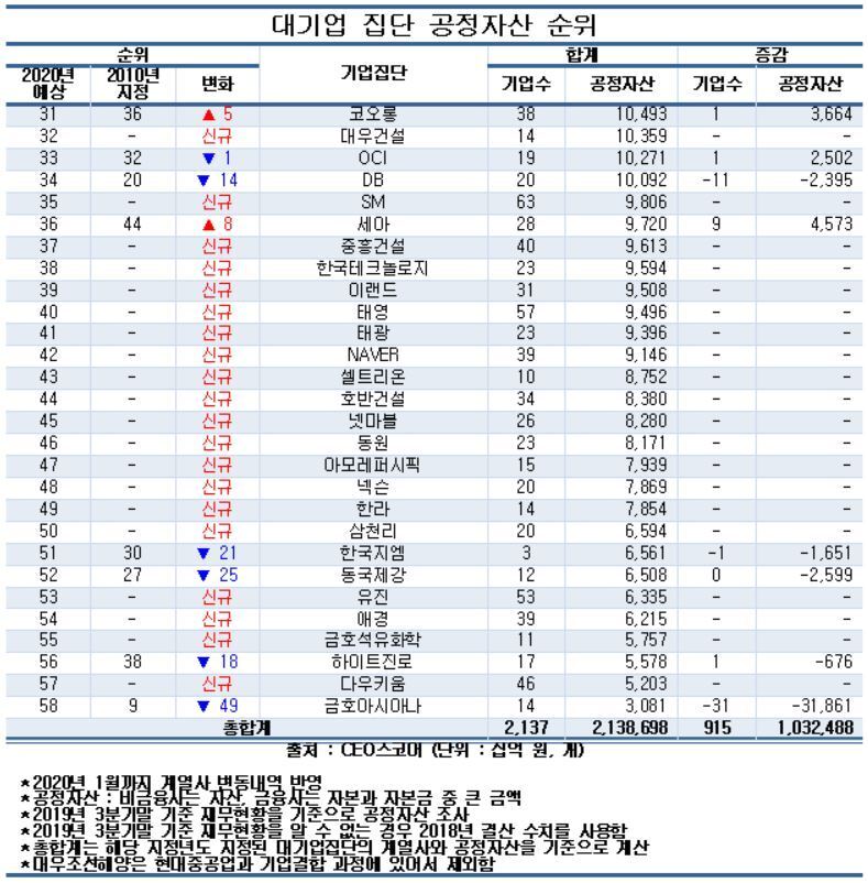 본문 이미지 - ⓒ 뉴스1