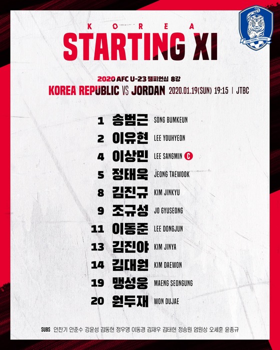 한국 U-23대표팀의 요르단전 선발 라인업. (대한축구협회 제공) © 뉴스1