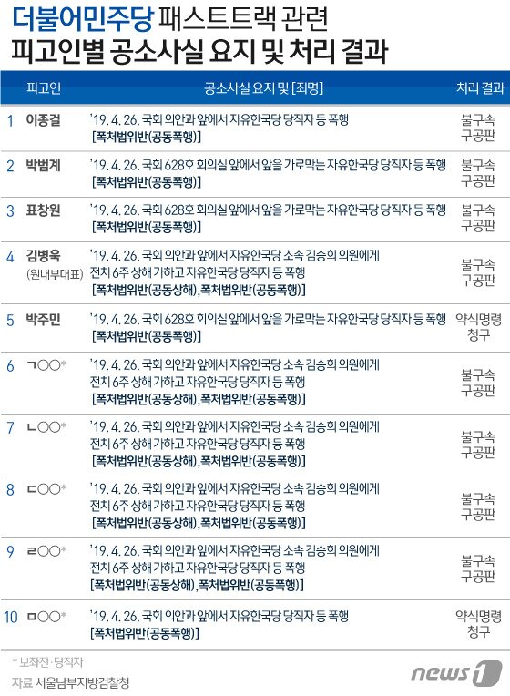 본문 이미지 - ⓒ News1 이은현 디자이너