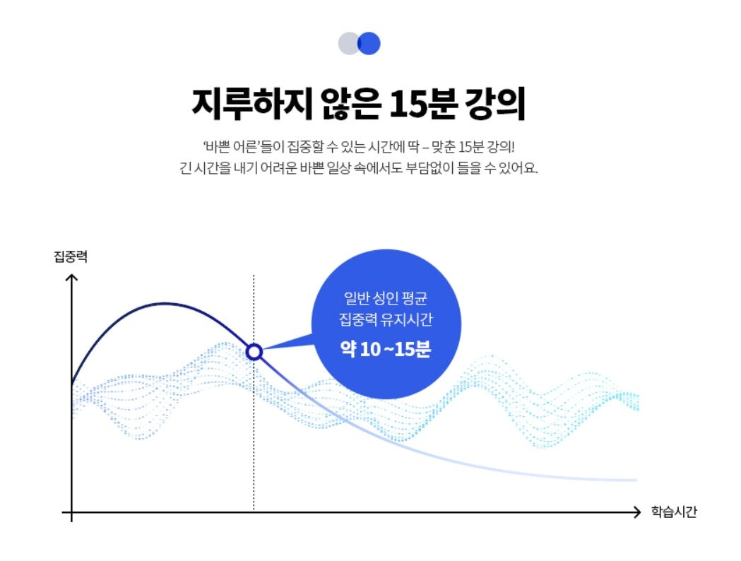 본문 이미지 - (휴넷 제공)ⓒ 뉴스1