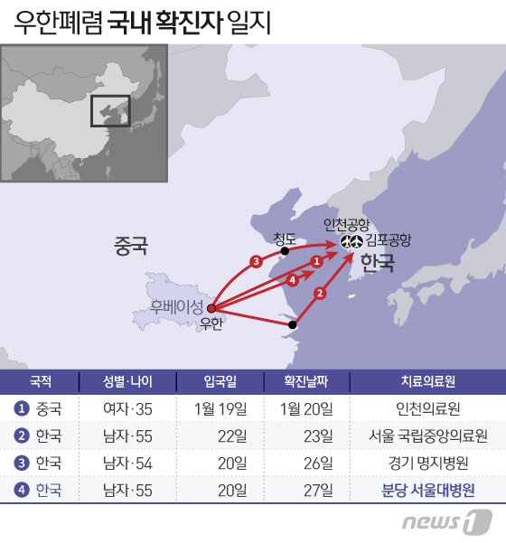 본문 이미지 - ⓒ News1 이지원 디자이너