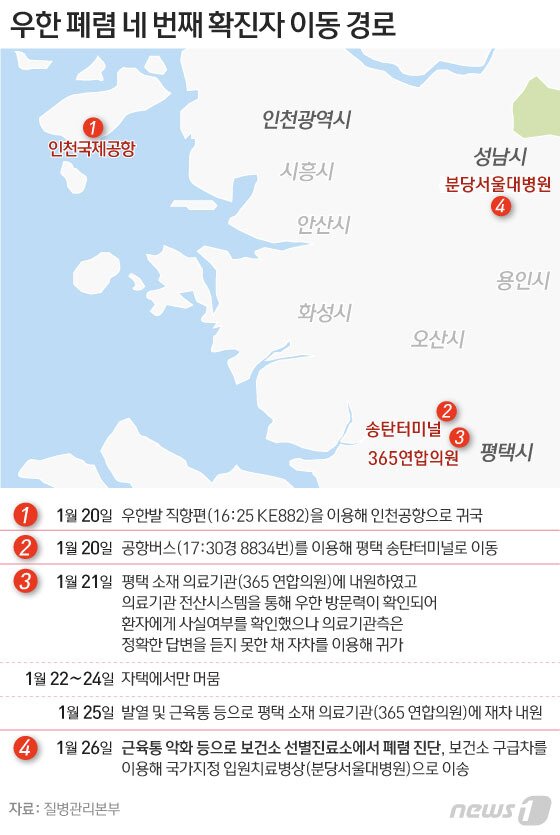 본문 이미지 - ⓒ News1 이은현 디자이너