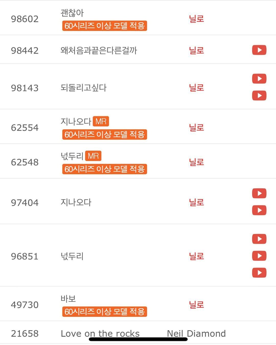 본문 이미지 - 닐로 인스타그램 ⓒ 뉴스1