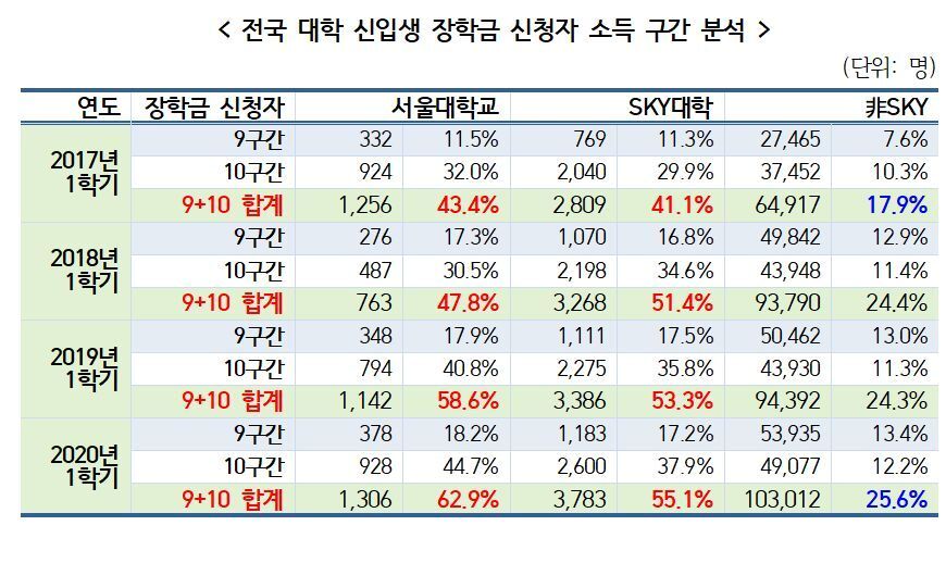 본문 이미지 - 정찬민 의원실 제공.ⓒ 뉴스1