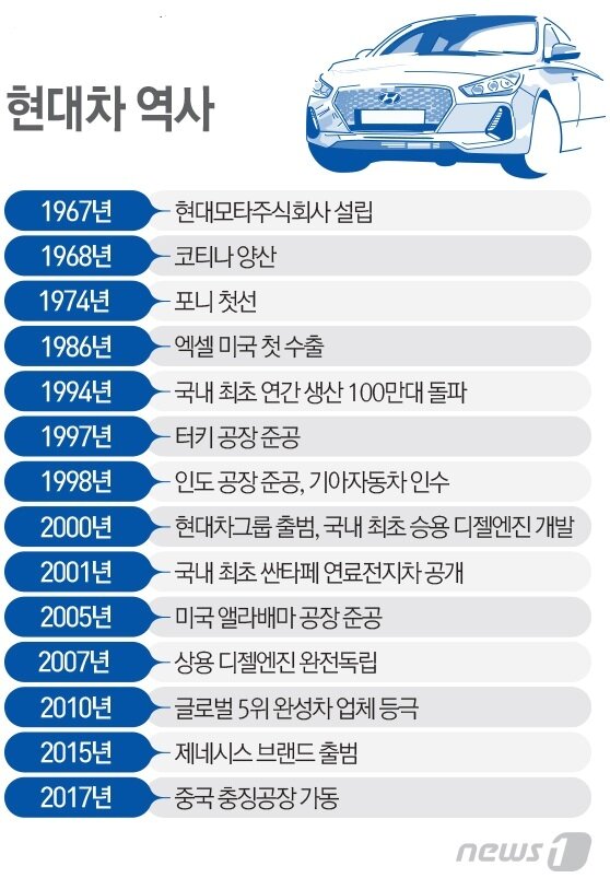 본문 이미지 -  