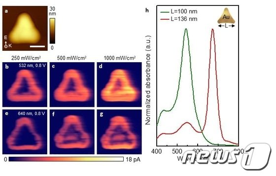 금속-반도체 접합 나노 다이오드로부터 실시간으로 촬영한 핫홀의 검출 모습. (KBSI 제공) ©뉴스1