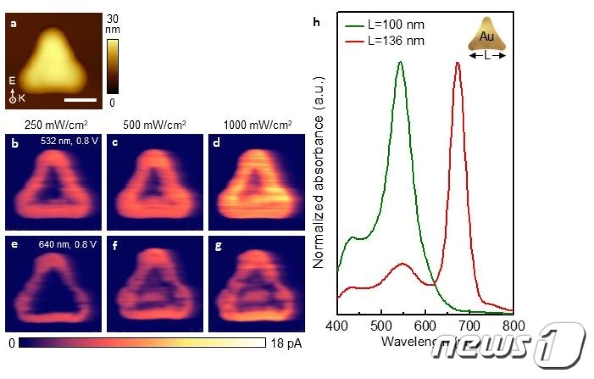 금속-반도체 접합 나노 다이오드로부터 실시간으로 촬영한 핫홀의 검출 모습. (KBSI 제공) ©뉴스1