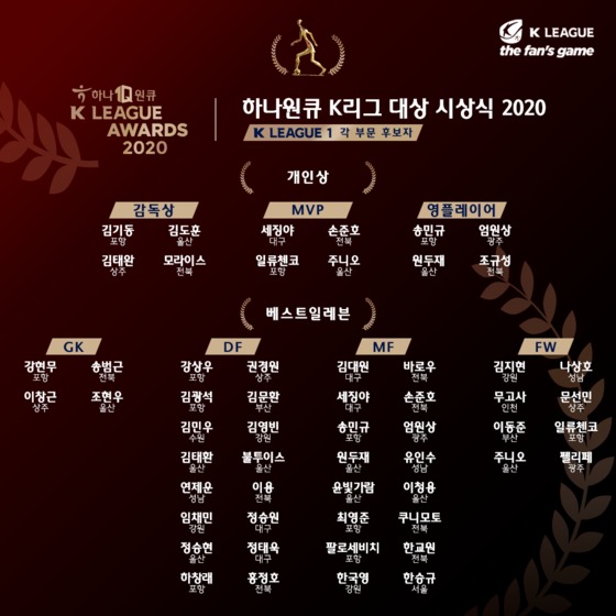 K리그1 대상시상식 후보명단 (한국프로축구연맹 제공) © 뉴스1