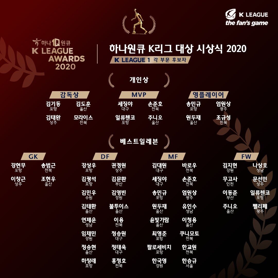본문 이미지 - K리그1 대상시상식 후보명단 (한국프로축구연맹 제공) ⓒ 뉴스1