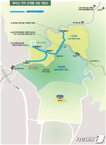 본문 이미지 - ⓒ 뉴스1