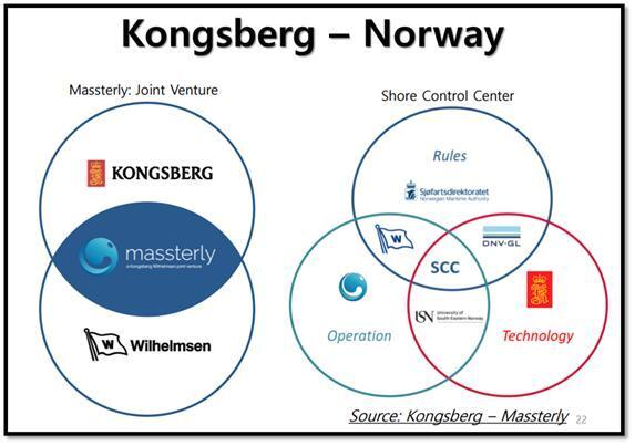 본문 이미지 - 콩스버그의 협업 활동(김세원 교수 제공)ⓒ 뉴스1