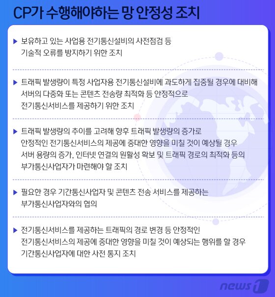본문 이미지 - ⓒ News1 이지원 디자이너