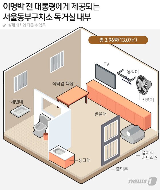 본문 이미지 - ⓒ News1 이지원 디자이너