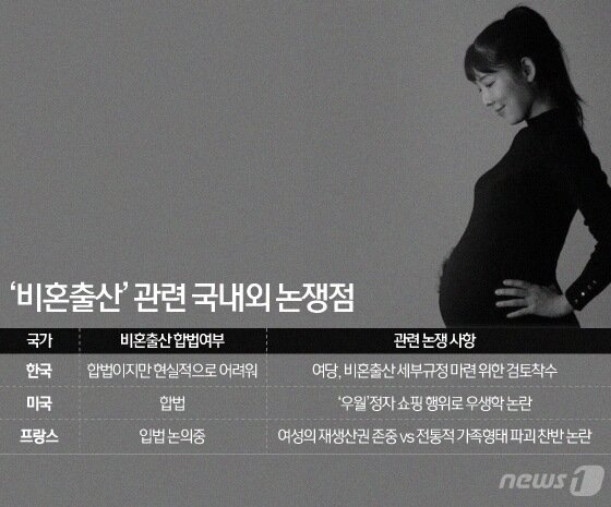 본문 이미지 - ⓒ News1 이은현 디자이너
