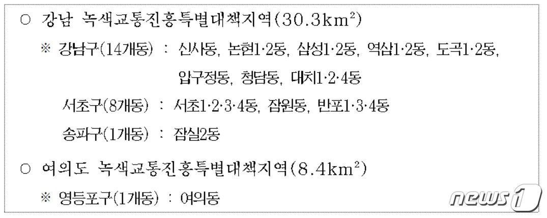 본문 이미지 - 강남, 여의도 녹색교통지역(서울시제공)ⓒ 뉴스1
