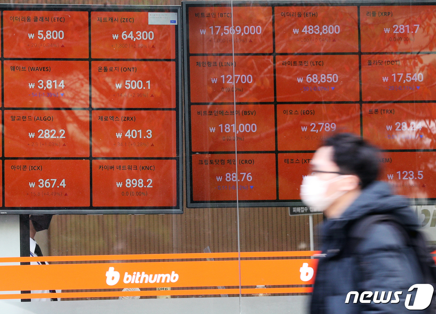 비트코인, 1700만원대 돌파 - 뉴스1