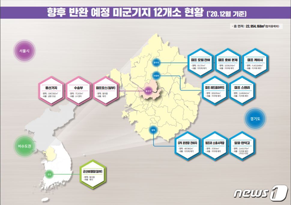 본문 이미지 - ⓒ 뉴스1