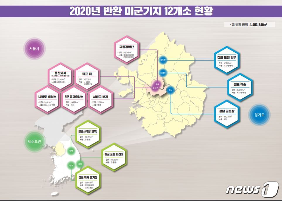 본문 이미지 - ⓒ 뉴스1
