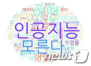 본문 이미지 - 2020년 SW교육 으뜸교원 연수에 참여한 교사들의 인공지능 교육에 대한 고민과 현안문제(임진숙 교사 제공) ⓒ 뉴스1