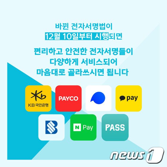 본문 이미지 - 지난 10일 전자서명법 개정안이 시행되면서 21년간 이어져온 공인 전자서명 제도가 폐지됐다. 과학기술정보통신부와 행정안전부, 금융위원회는 공인 전자서명 제도 폐지에 따라 공공, 금융 등의 분야에 민간 전자서명 서비스 도입이 확산될 수 있도록 협력을 강화해나갈 계획이라고 밝혔다. (과기정통부 제공)/뉴스1