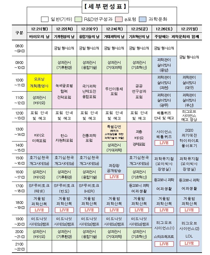 본문 이미지 - (과학기술정보통신부 제공) 2020.12.18 /뉴스1