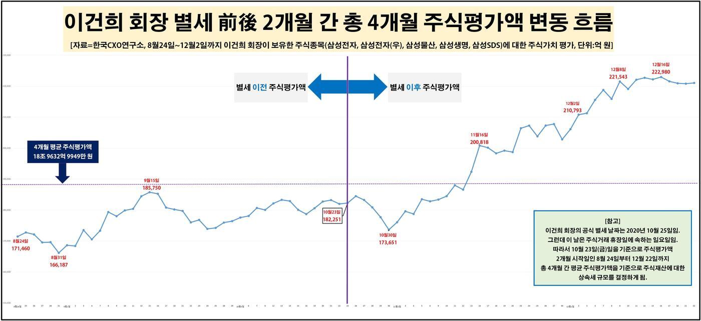 본문 이미지 - ⓒ 뉴스1
