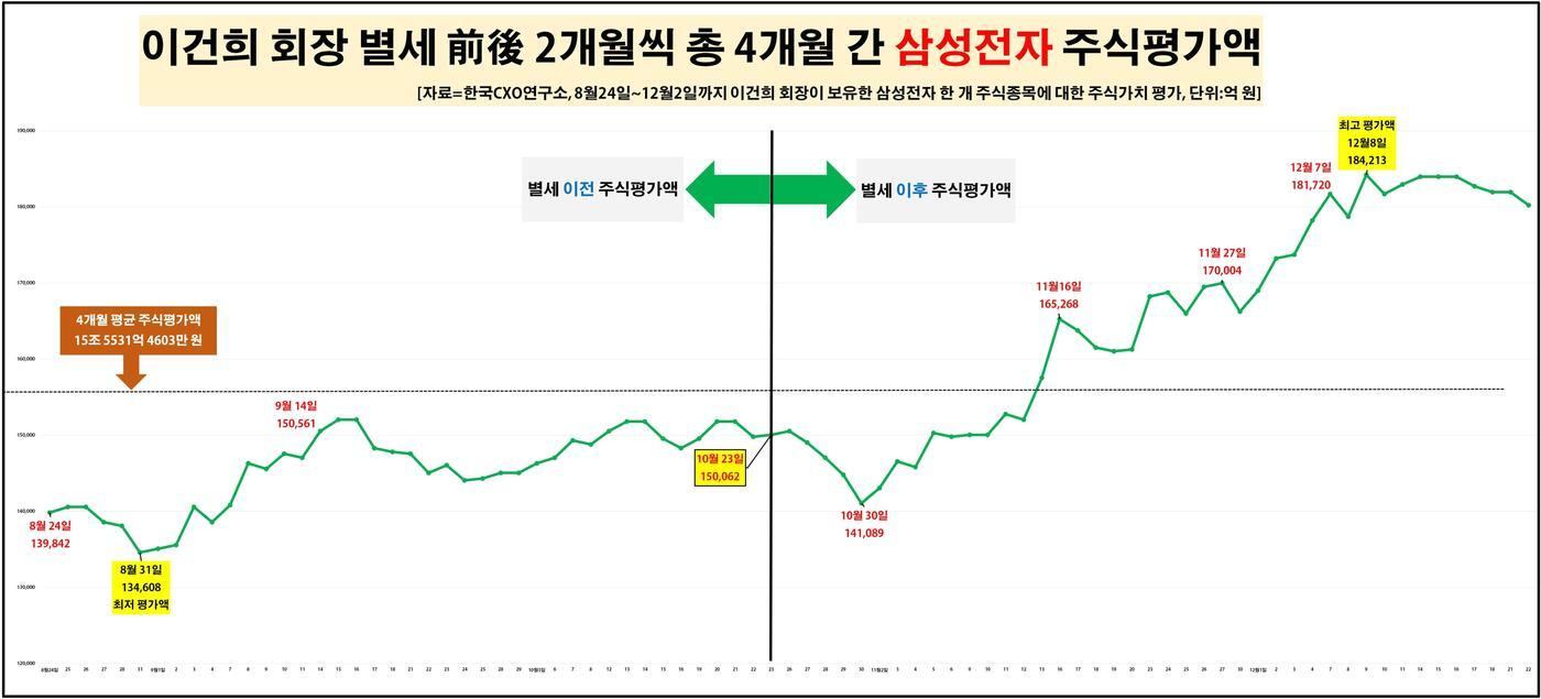 본문 이미지 - ⓒ 뉴스1