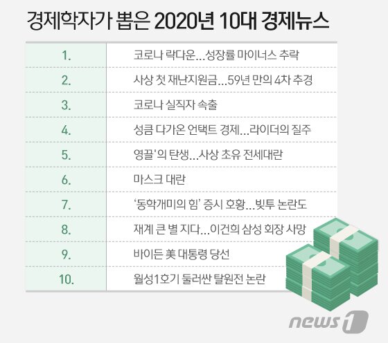 본문 이미지 - ⓒ News1 이지원 디자이너
