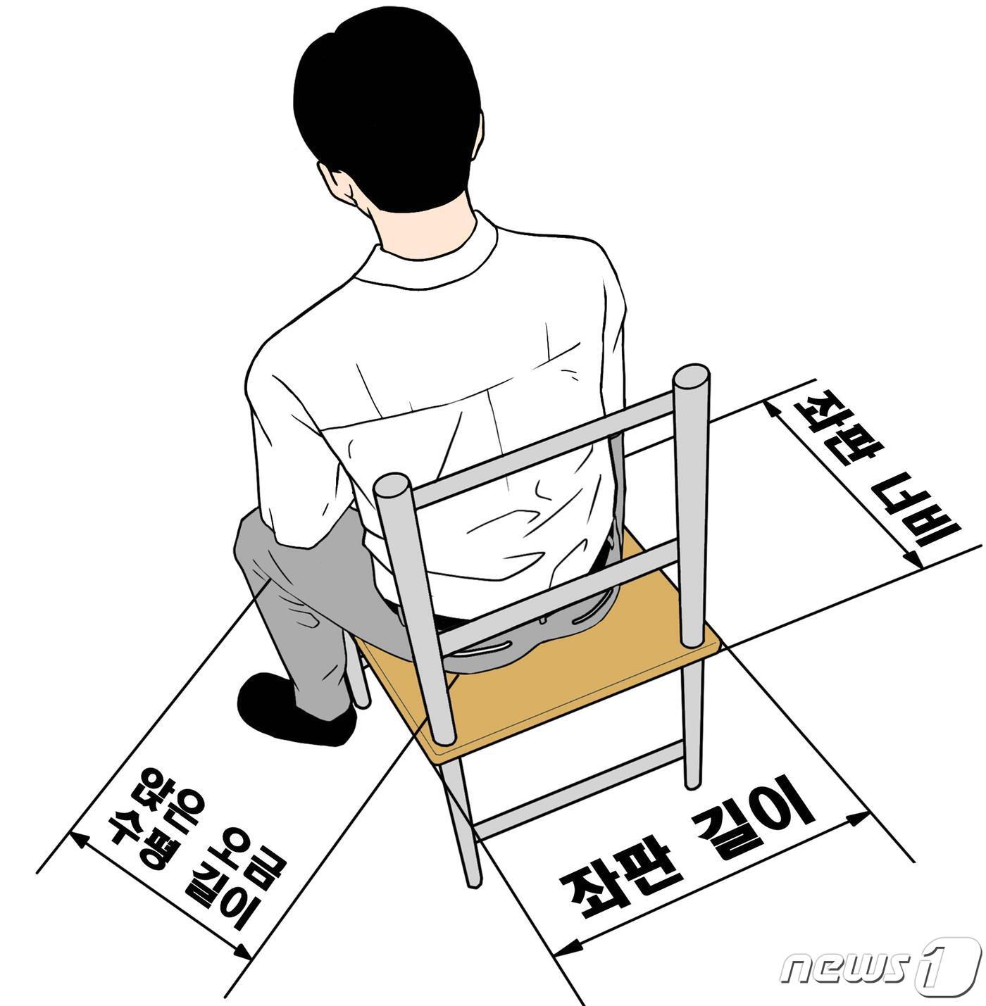 본문 이미지 - (산업통상자원부 제공) ⓒ 뉴스1