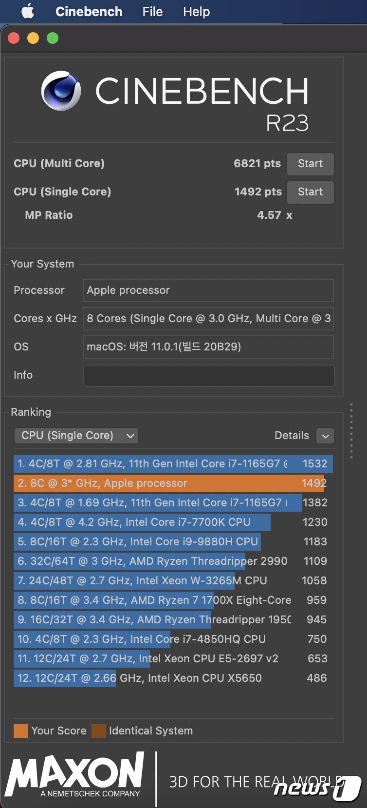 본문 이미지 - 맥북에어M1의 씨네벤치 결과값 2020.12.24./뉴스1 ⓒ News1 김정현 기자