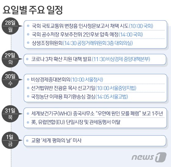 본문 이미지 - ⓒ News1 이은현 디자이너