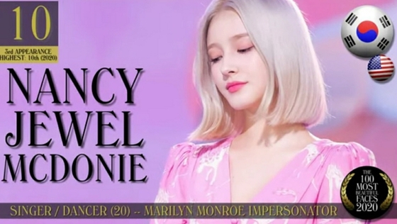 Momoland Nancy Ranks 10 Most Beautiful Faces in the World 2020