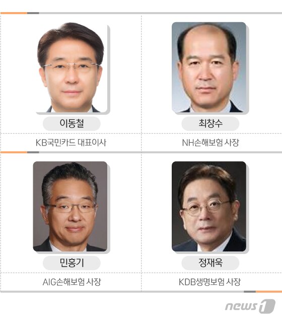 본문 이미지 - ⓒ News1 이지원 디자이너