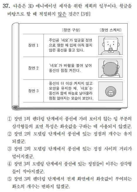 본문 이미지 - 2021학년도 대학수학능력시험(수능) 국어영역 37번 문항./뉴스1