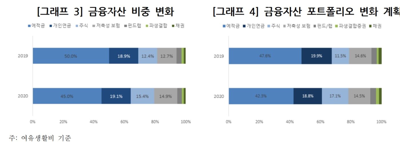 본문 이미지 - ⓒ 뉴스1