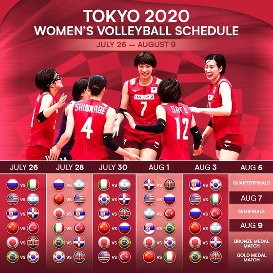 FIVB가 도쿄 올림픽 배구 스케줄을 확정, 발표했다. (FIVB 홈페이지) © 뉴스1
